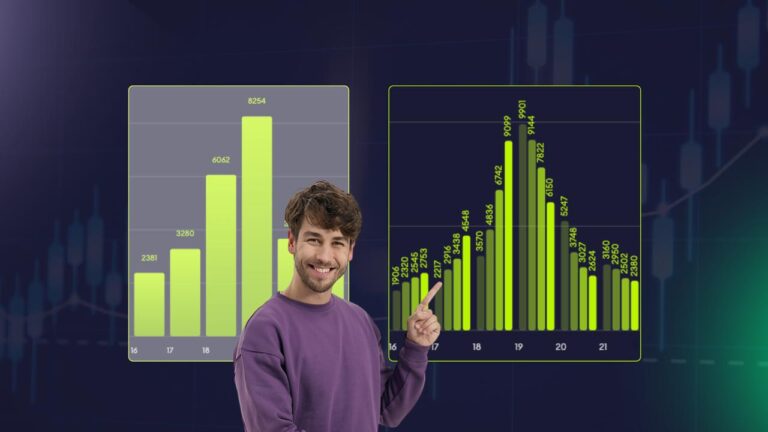 15 minut k férovější energii: proč by vás měla zajímat nová metoda aukcí na trhu s elektřinou